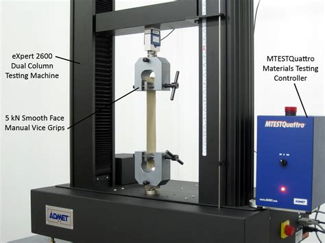 tearing strength tester|fabric tensile strength test method.